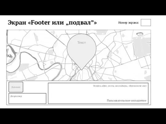 Экран «Footer или „подвал”» Номер экрана: Текст Логотип Дескриптор Телефон, адрес.