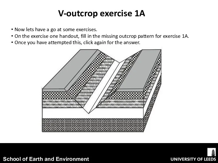 V-outcrop exercise 1A Now lets have a go at some exercises.