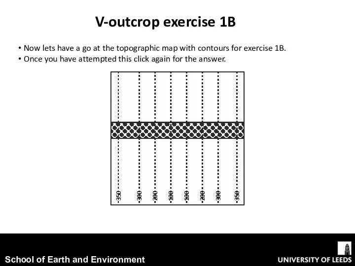 Now lets have a go at the topographic map with contours