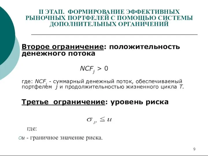 II ЭТАП. ФОРМИРОВАНИЕ ЭФФЕКТИВНЫХ РЫНОЧНЫХ ПОРТФЕЛЕЙ С ПОМОЩЬЮ СИСТЕМЫ ДОПОЛНИТЕЛЬНЫХ ОРГАНИЧЕНИЙ