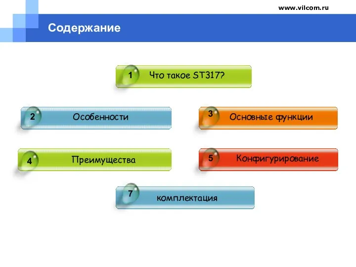 Company name www.vilcom.ru Содержание 1 2 3 4 5 7 Что