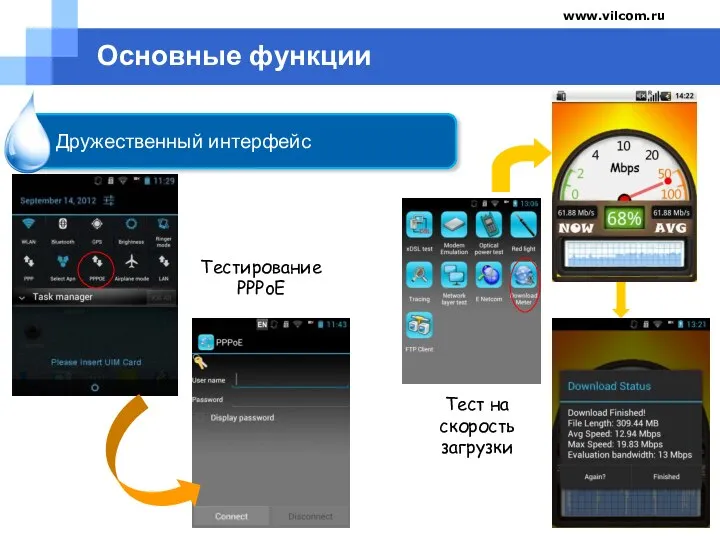 Company name www.vilcom.ru Дружественный интерфейс Основные функции Тест на скорость загрузки Тестирование PPPoE