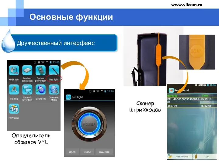 Company name www.vilcom.ru Дружественный интерфейс Основные функции Определитель обрывов VFL Сканер штрихкодов