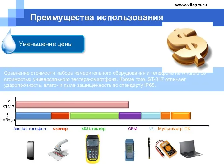 www.vilcom.ru Преимущества использования Уменьшение цены Сравнение стоимости набора измерительного оборудования и