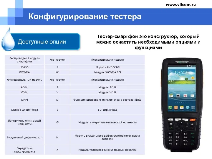 www.vilcom.ru Конфигурирование тестера Доступные опции Тестер-смартфон это конструктор, который можно оснастить необходимыми опциями и функциями