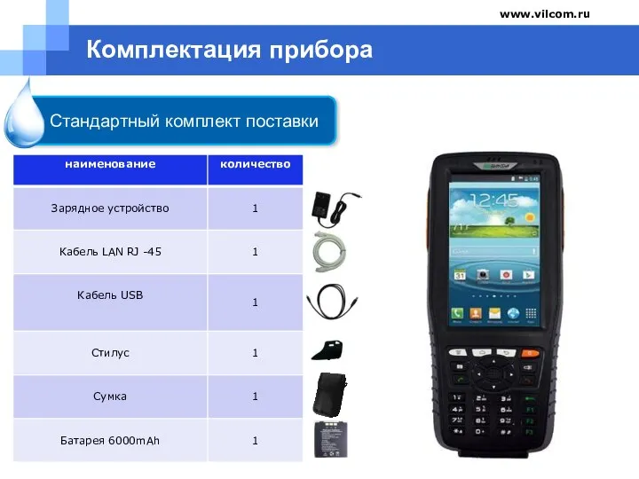 www.vilcom.ru Комплектация прибора Стандартный комплект поставки