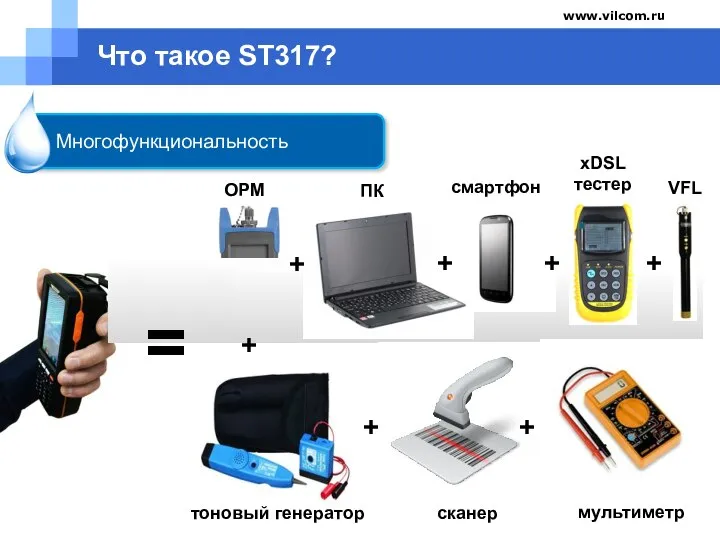 www.vilcom.ru Что такое ST317? Многофункциональность = + + + OPM ПК