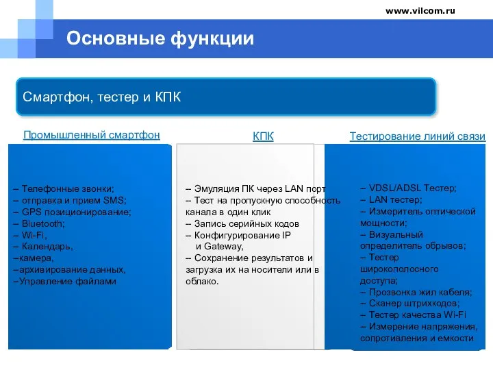 www.vilcom.ru Основные функции Смартфон, тестер и КПК -- Телефонные звонки; --