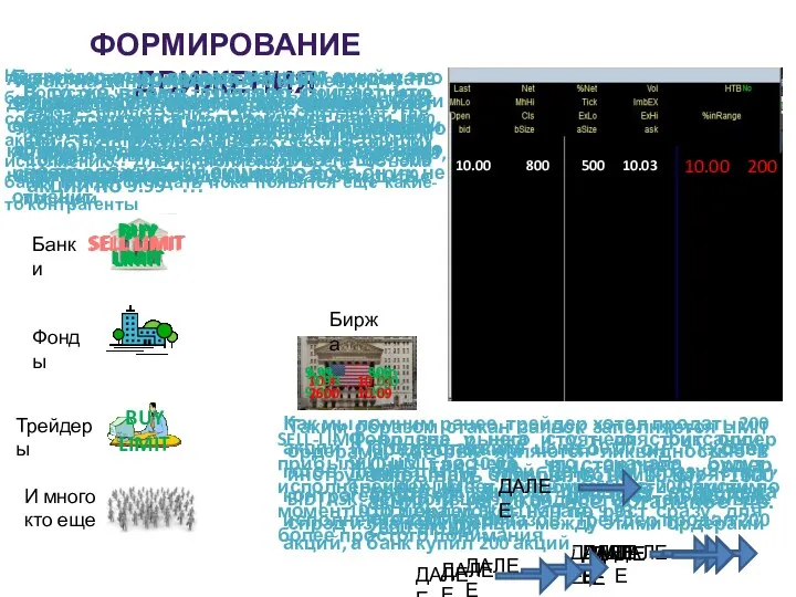 ФОРМИРОВАНИЕ ДВИЖЕНИЯ Банки Фонды Трейдеры И много кто еще Биржа 500