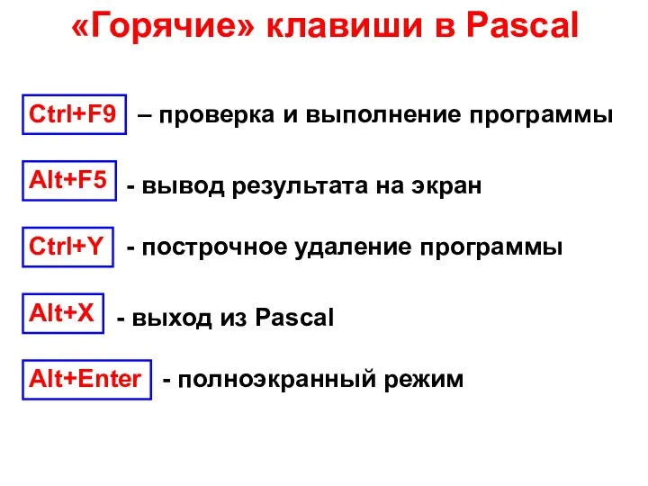 – проверка и выполнение программы «Горячие» клавиши в Pascal Ctrl+F9 Alt+F5