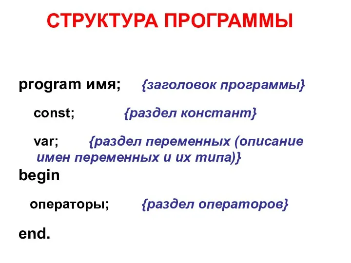 СТРУКТУРА ПРОГРАММЫ program имя; {заголовок программы} const; {раздел констант} var; {раздел