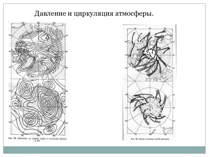 Давление и циркуляция атмосферы.