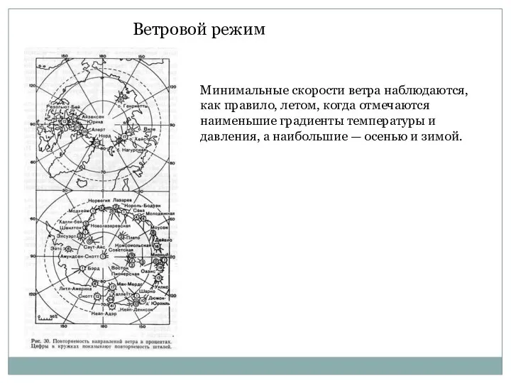 Ветровой режим Минимальные скорости ветра наблюдаются, как правило, летом, когда отмечаются