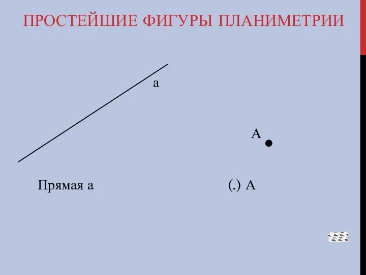 ПРОСТЕЙШИЕ ФИГУРЫ ПЛАНИМЕТРИИ а А Прямая а (.) А