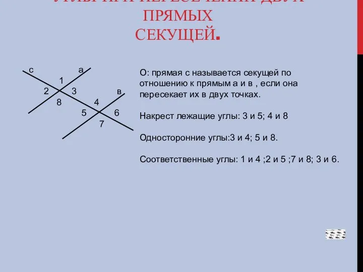 УГЛЫ ПРИ ПЕРЕСЕЧЕНИИ ДВУХ ПРЯМЫХ СЕКУЩЕЙ. с а 1 2 3