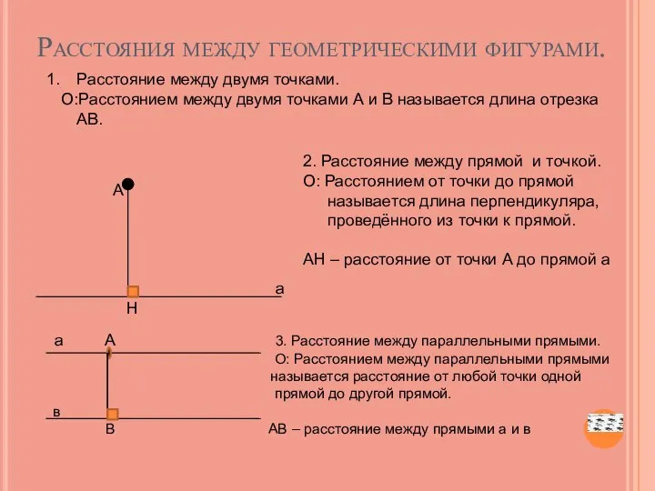 Расстояния между геометрическими фигурами. А а Н Расстояние между двумя точками.