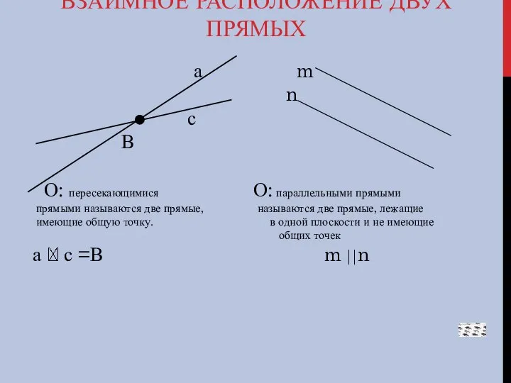 ВЗАИМНОЕ РАСПОЛОЖЕНИЕ ДВУХ ПРЯМЫХ а m n с В О: пересекающимися