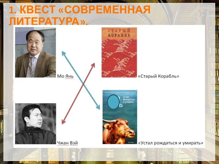 1. КВЕСТ «СОВРЕМЕННАЯ ЛИТЕРАТУРА».