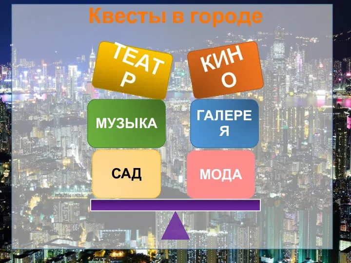 Квесты в городе