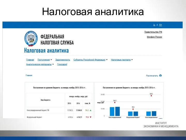 Налоговая аналитика