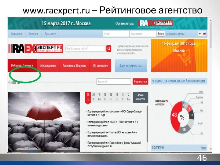 www.raexpert.ru – Рейтинговое агентство