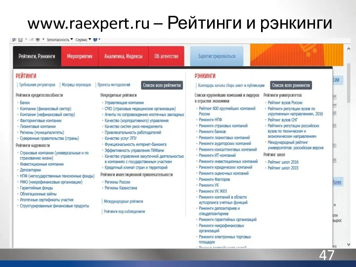 www.raexpert.ru – Рейтинги и рэнкинги