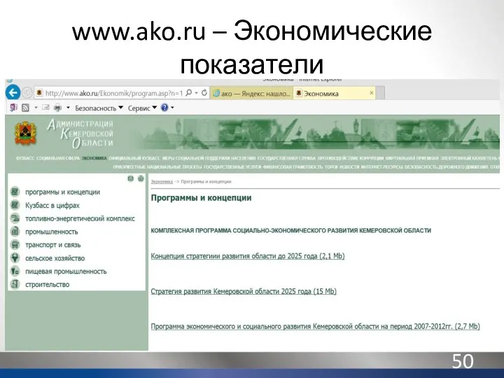www.ako.ru – Экономические показатели