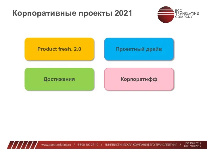 Корпоративные проекты 2021 Product fresh. 2.0 Корпоратифф Проектный драйв Достижения