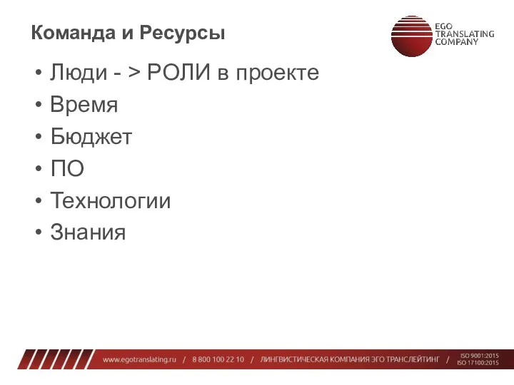 Команда и Ресурсы Люди - > РОЛИ в проекте Время Бюджет ПО Технологии Знания