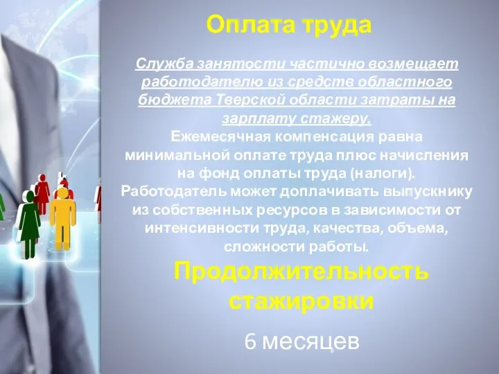 Оплата труда Служба занятости частично возмещает работодателю из средств областного бюджета