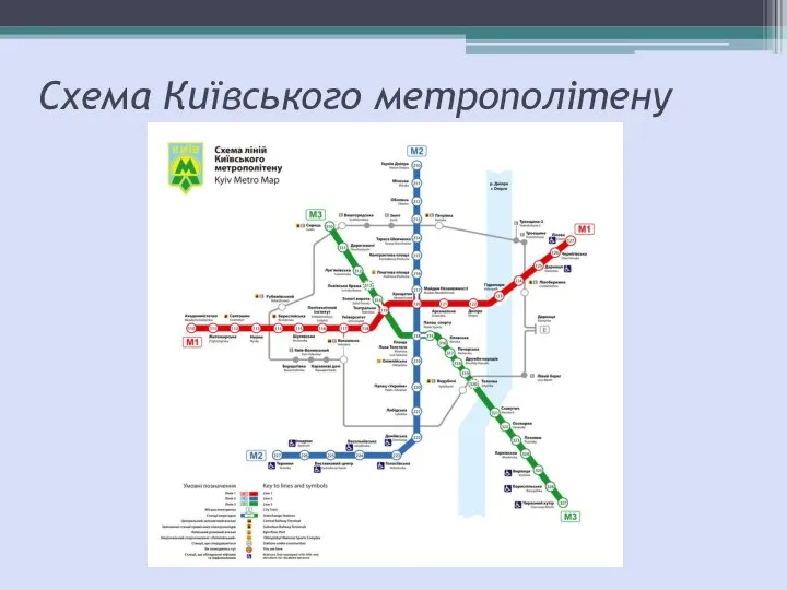 Схема Київського метрополітену
