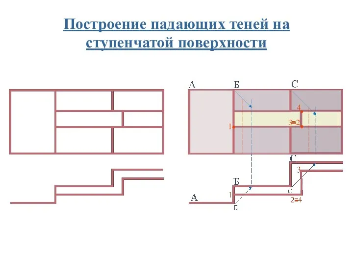 Построение падающих теней на ступенчатой поверхности