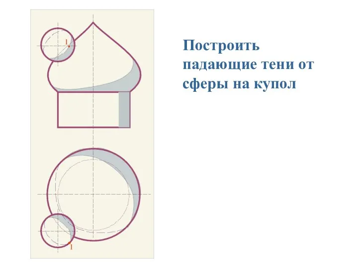 Построить падающие тени от сферы на купол