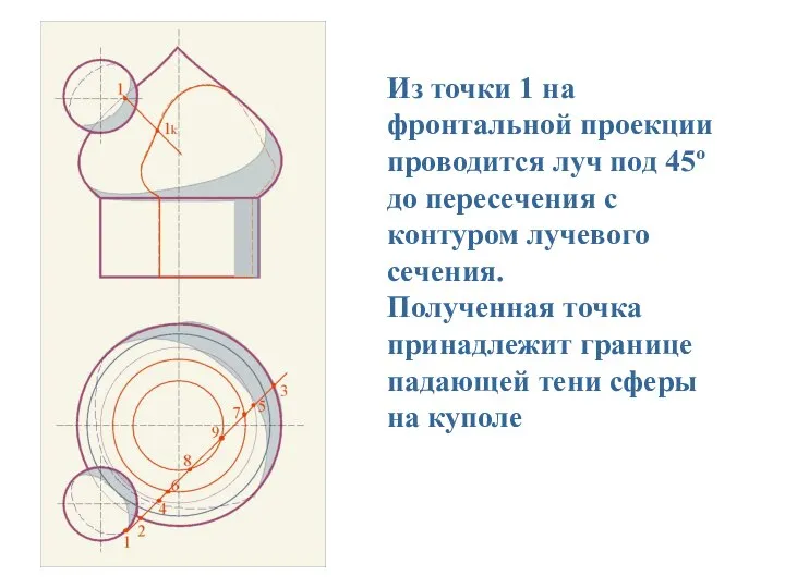 Из точки 1 на фронтальной проекции проводится луч под 45º до