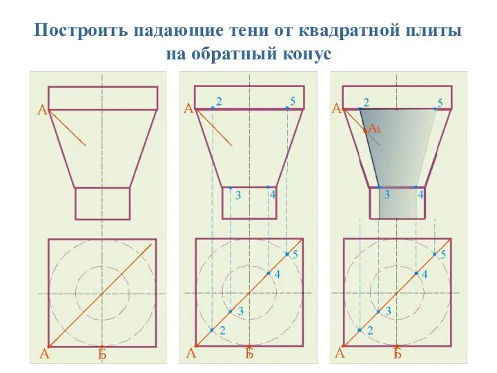 Построить падающие тени от квадратной плиты на обратный конус