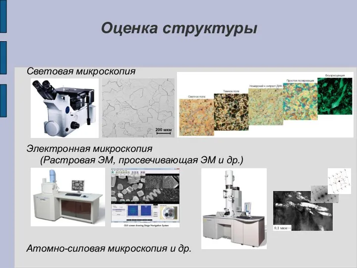 Оценка структуры Световая микроскопия Электронная микроскопия (Растровая ЭМ, просвечивающая ЭМ и др.) Атомно-силовая микроскопия и др.