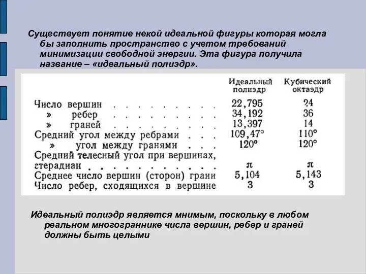 Идеальный полиэдр является мнимым, поскольку в любом реальном многограннике числа вершин,