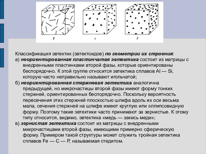 Классификация эвтектик (эвтектоидов) по геометрии их строения: а) неориентированная пластинчатая эвтектика