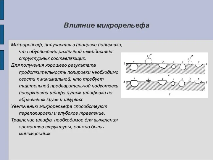 Влияние микрорельефа Микрорельеф, получается в процессе полировки, что обусловлено различной твердостью