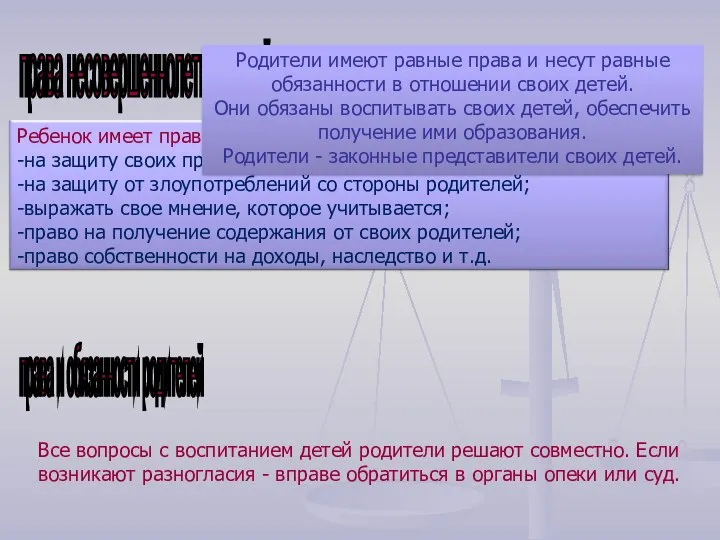 права несовершеннолетних детей Ребенок имеет право жить и воспитываться в семье,