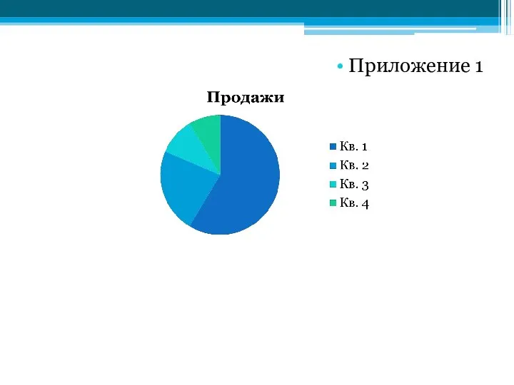 Приложение 1