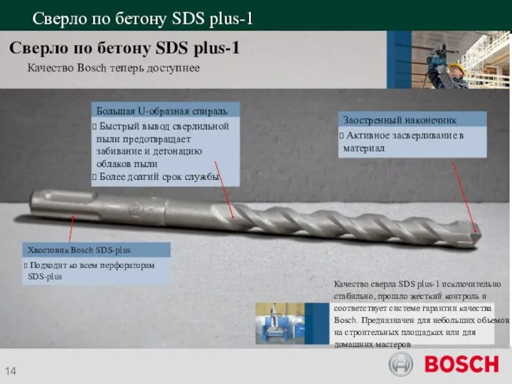 Хвостовик Bosch SDS-plus Подходит ко всем перфораторам SDS-plus Сверло по бетону