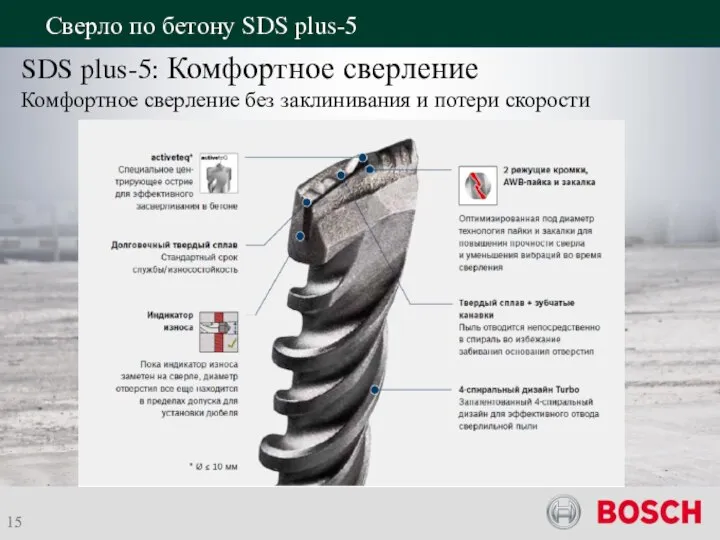 Сверло по бетону SDS plus-5 SDS plus-5: Комфортное сверление Комфортное сверление без заклинивания и потери скорости