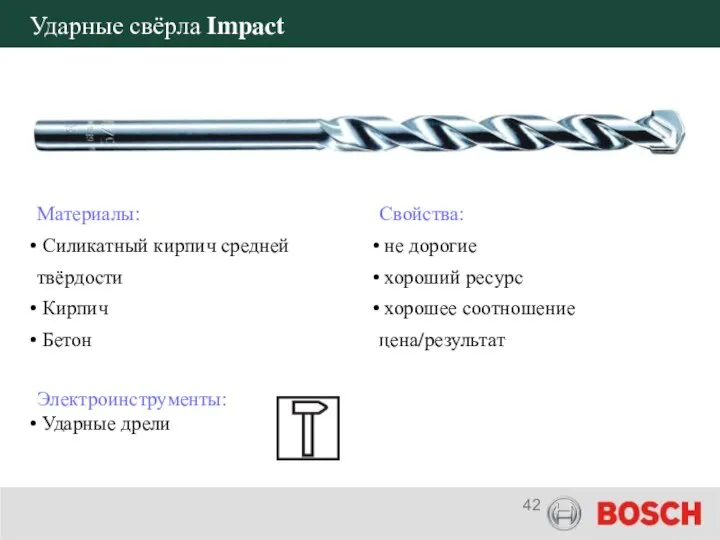 Ударные свёрла Impact Материалы: Силикатный кирпич средней твёрдости Кирпич Бетон Свойства: