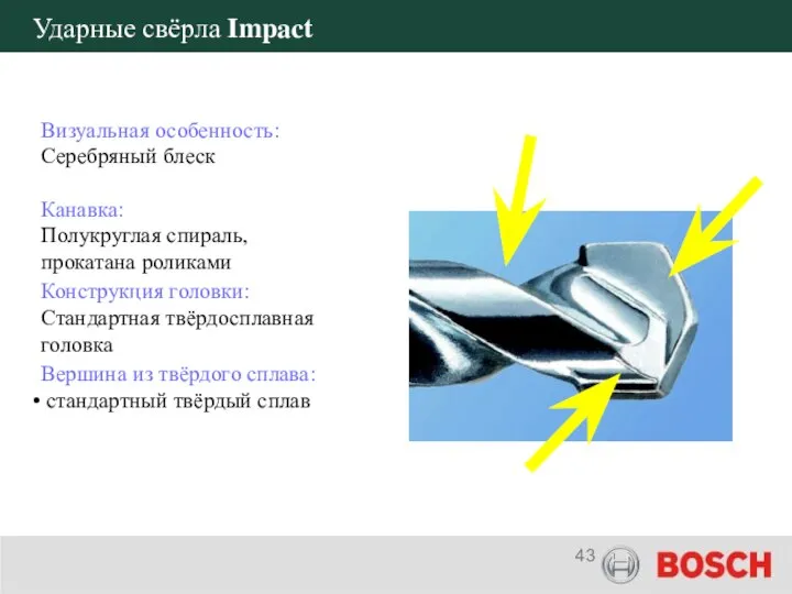 Ударные свёрла Impact Визуальная особенность: Серебряный блеск Канавка: Полукруглая спираль, прокатана