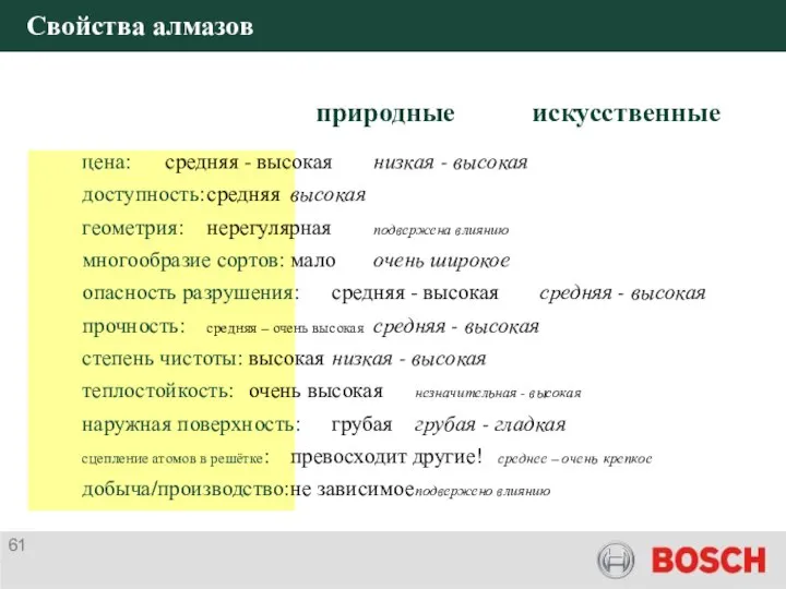 Свойства алмазов цена: средняя - высокая низкая - высокая доступность: средняя