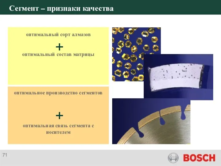 Сегмент – признаки качества