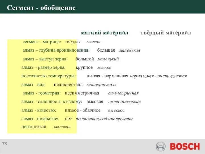 Сегмент - обобщение алмаз – размер зерна: крупное мелкое алмаз –