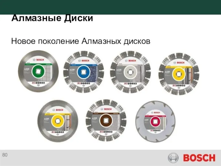 Алмазные Диски Новое поколение Алмазных дисков