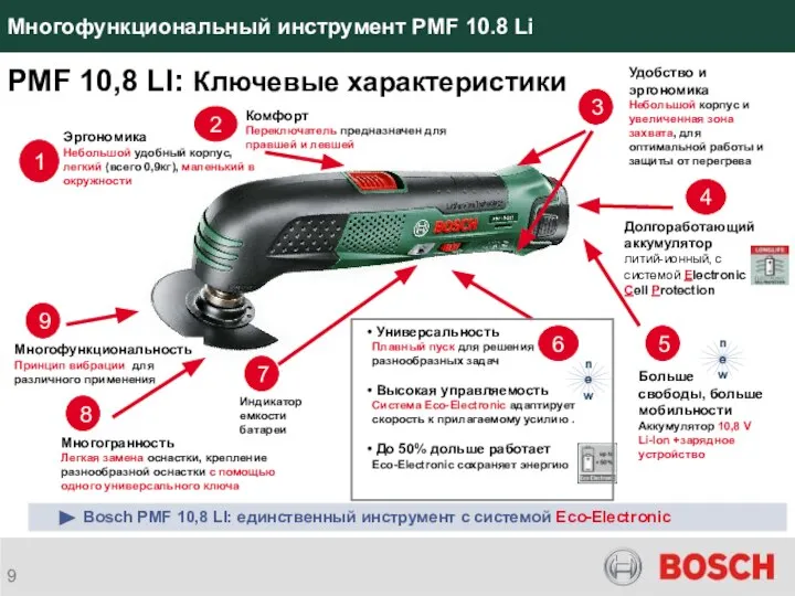 PMF 10,8 LI: Ключевые характеристики Bosch PMF 10,8 LI: единственный инструмент